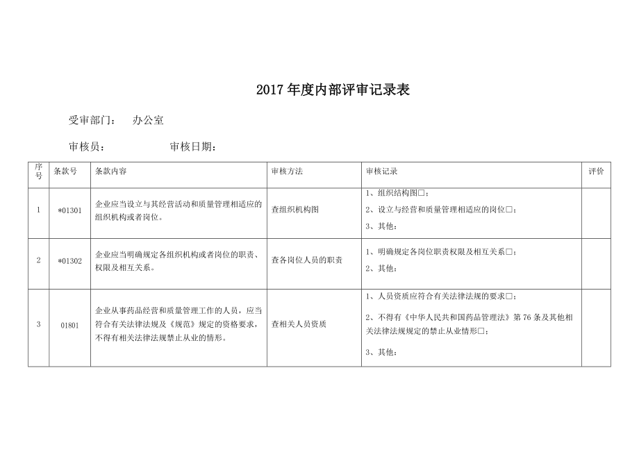 年度质量体系内审记录表.docx_第1页