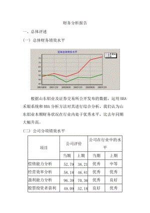 山东铝业公司财务分析报告.docx