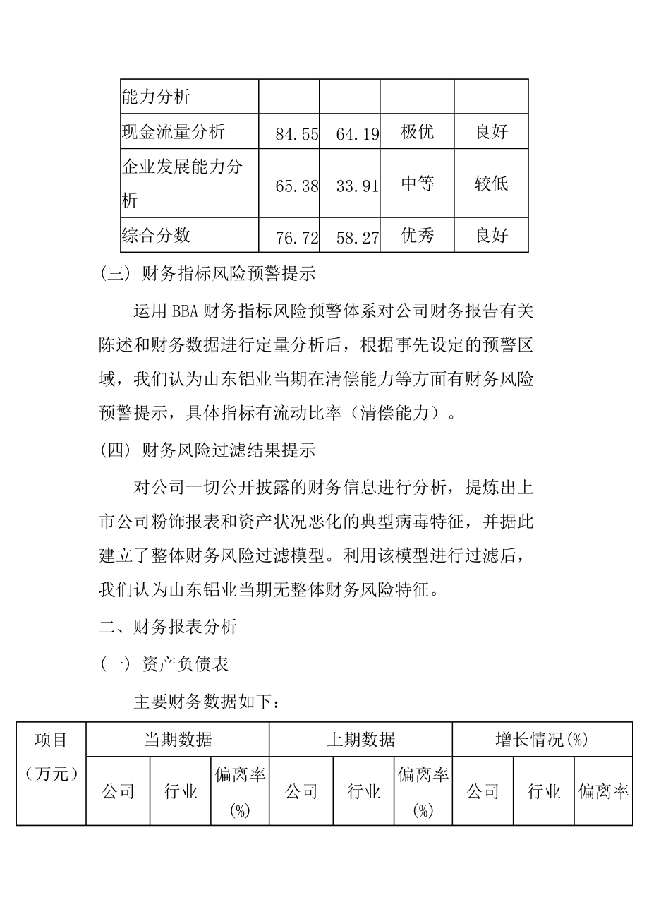 山东铝业公司财务分析报告.docx_第2页