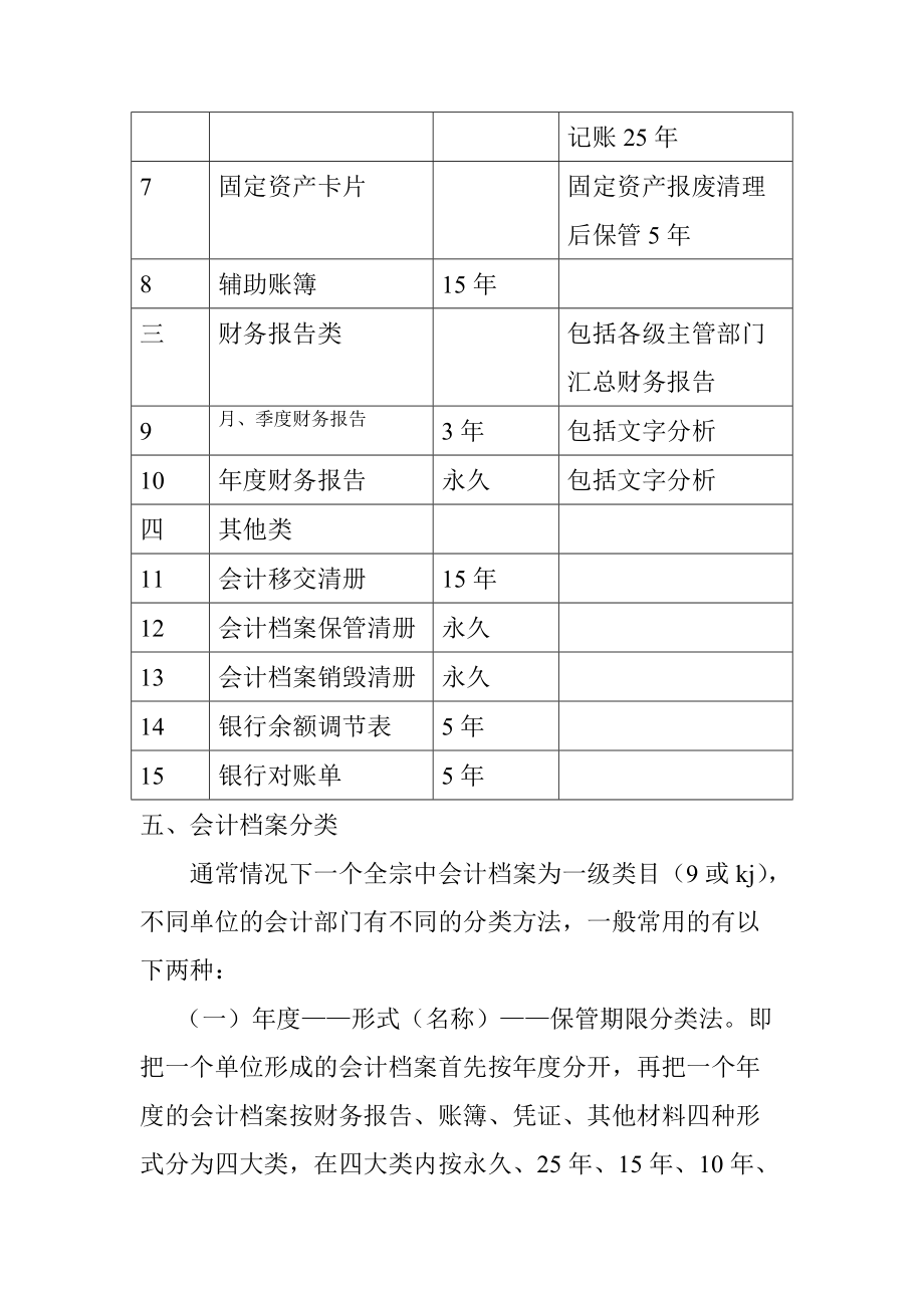 会计档案整理方法培训讲义.doc_第3页