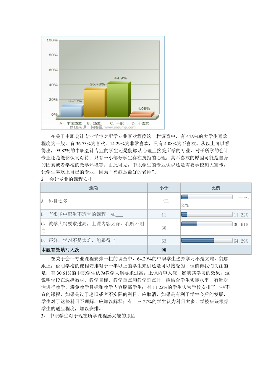 关于中职会计课程改革的调研报告.docx_第2页