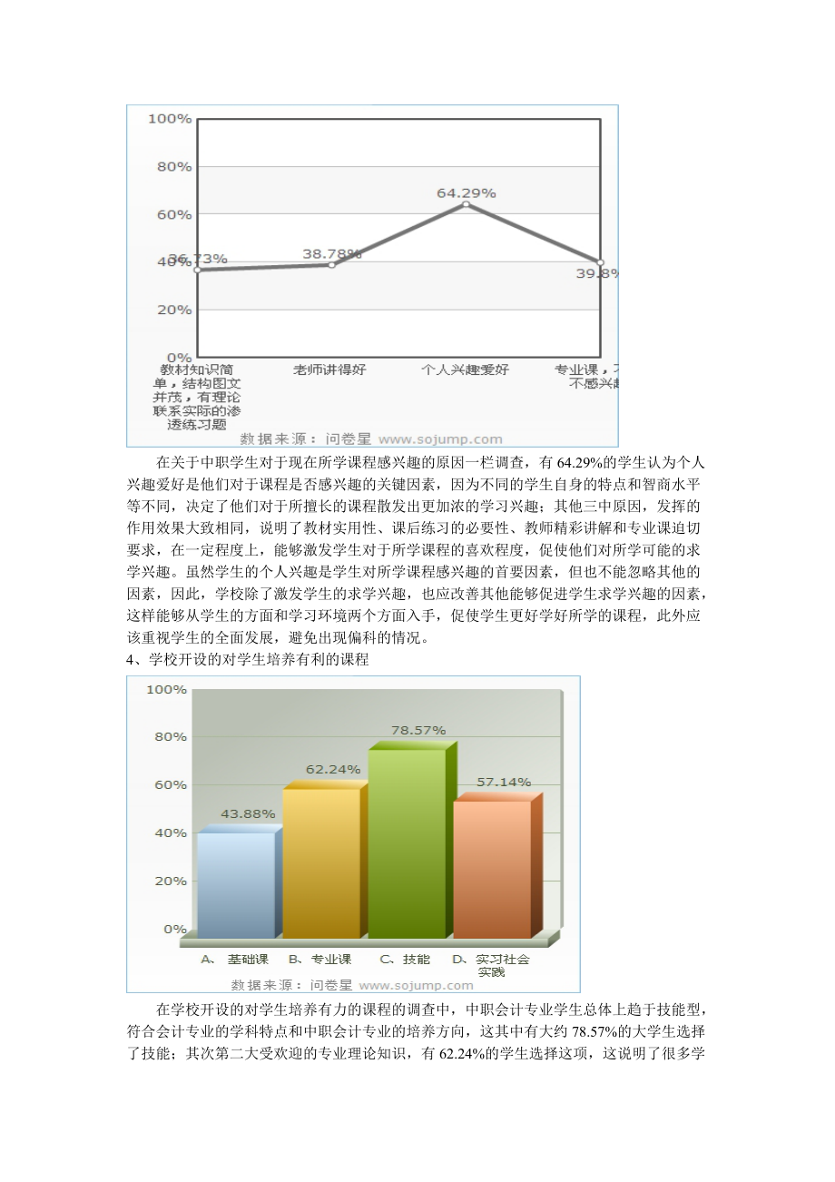 关于中职会计课程改革的调研报告.docx_第3页