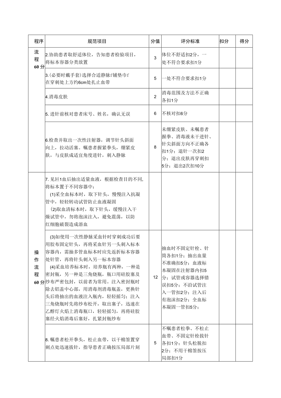 标本采集操作评分标准（静动脉微量血痰咽拭子）.docx_第2页