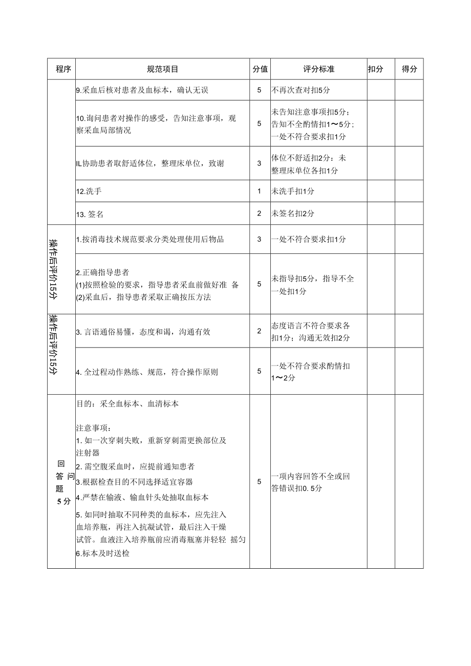 标本采集操作评分标准（静动脉微量血痰咽拭子）.docx_第3页