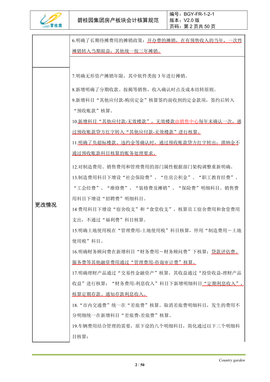 房产板块财务会计与核算管理知识分析规范.docx_第2页