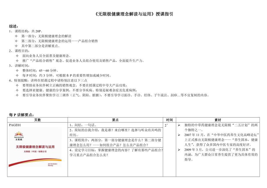 商品经济管理运用.docx_第1页