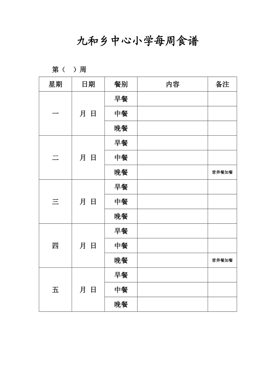 学校食堂管理操作作业流程.doc_第3页