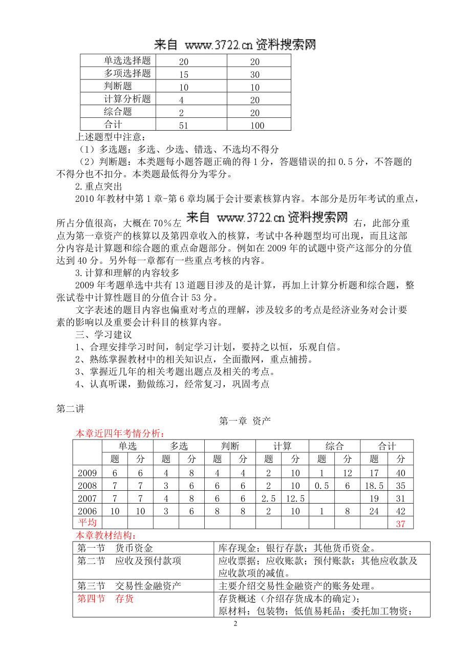 会计实务基础班讲义.docx_第2页