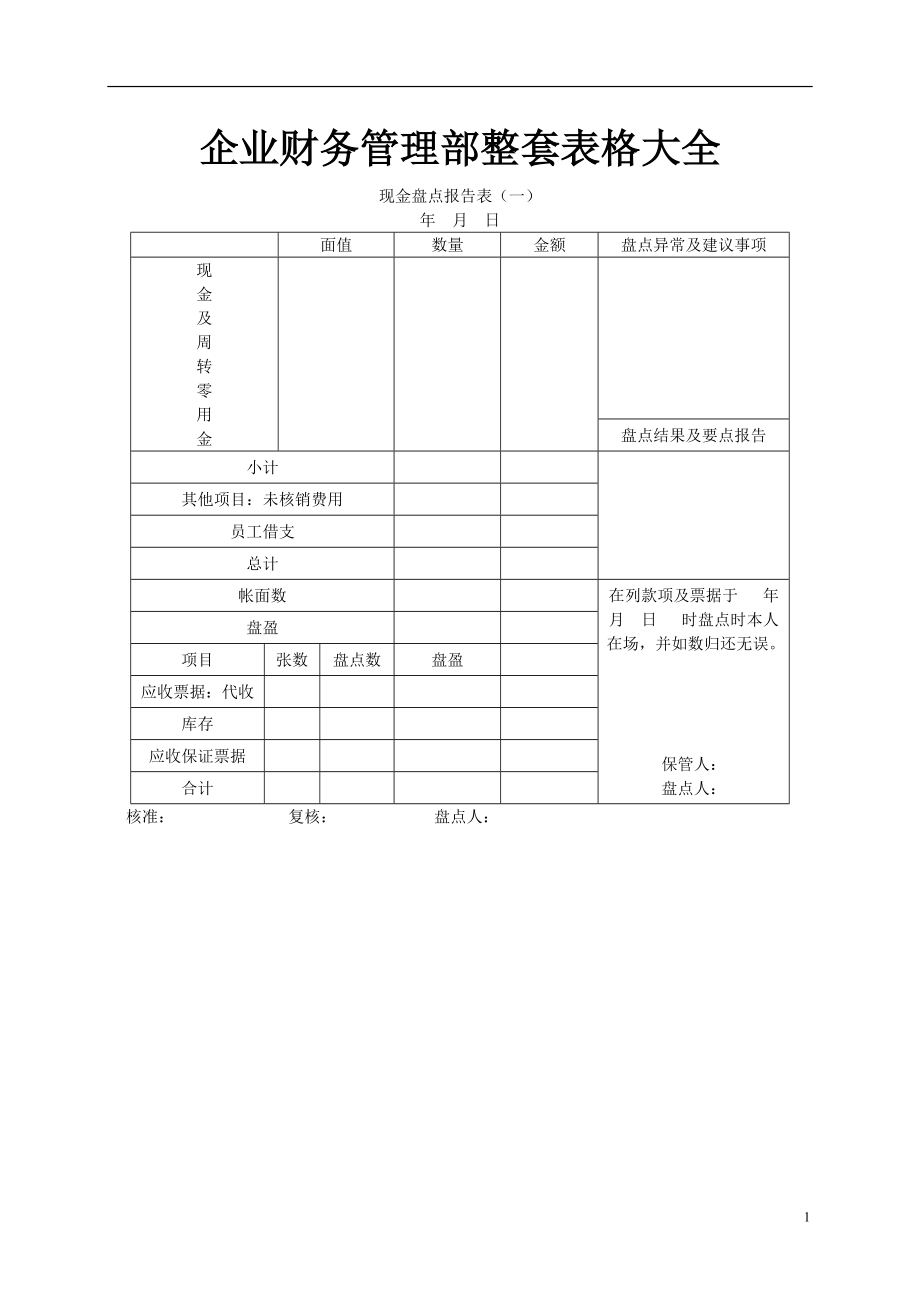 企业财务管理整套表格大全·内容涵盖特别广的表格.docx_第1页