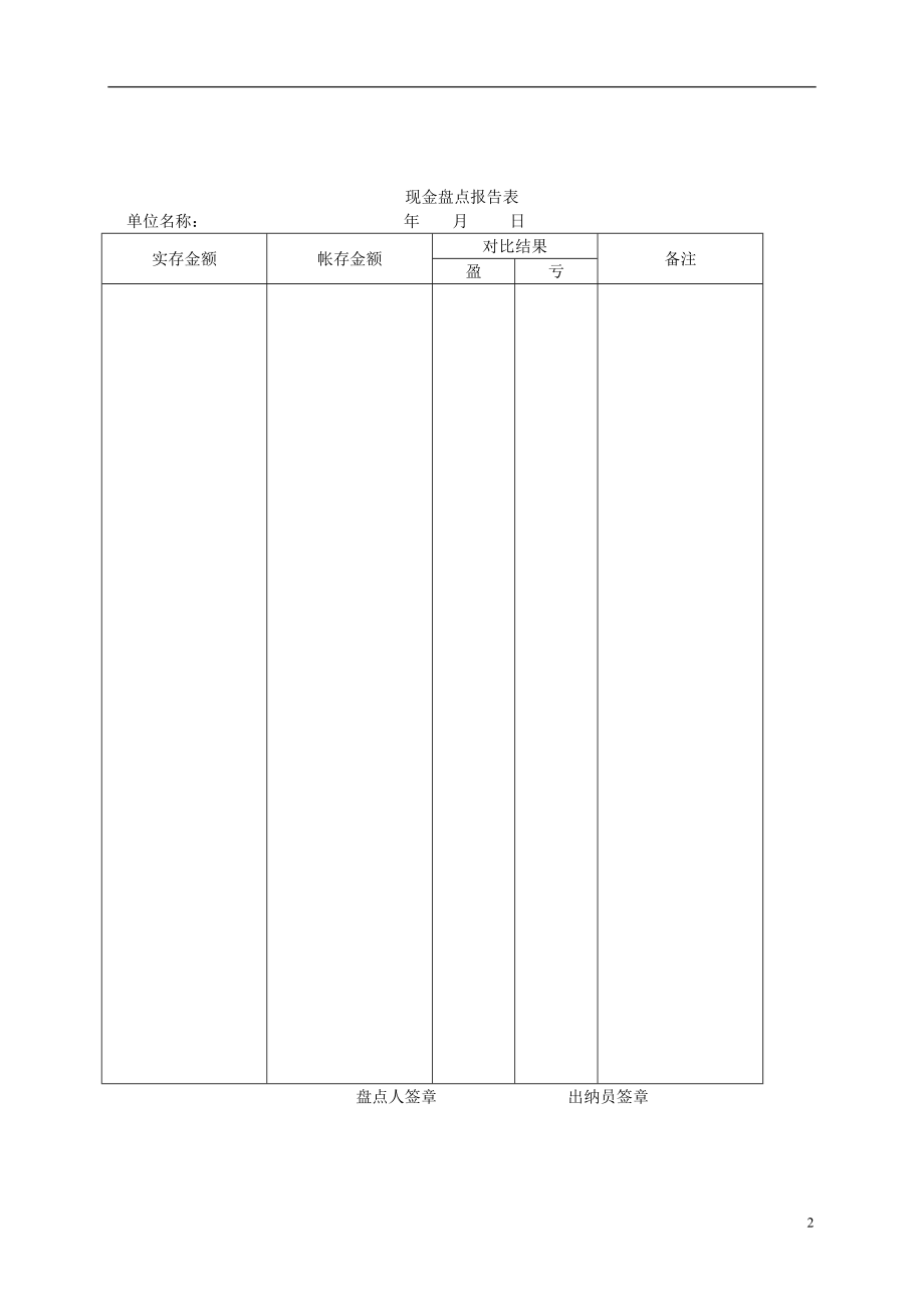 企业财务管理整套表格大全·内容涵盖特别广的表格.docx_第2页