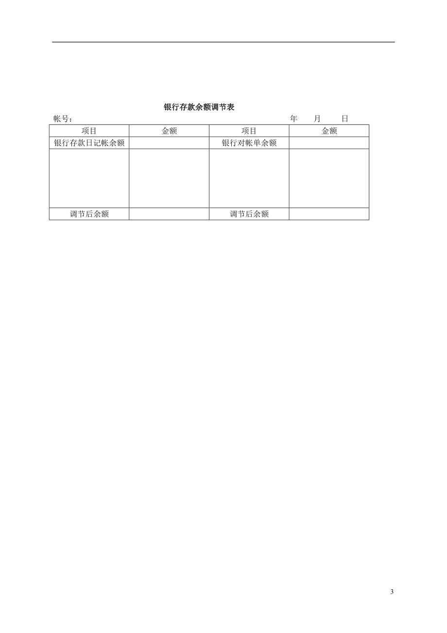 企业财务管理整套表格大全·内容涵盖特别广的表格.docx_第3页