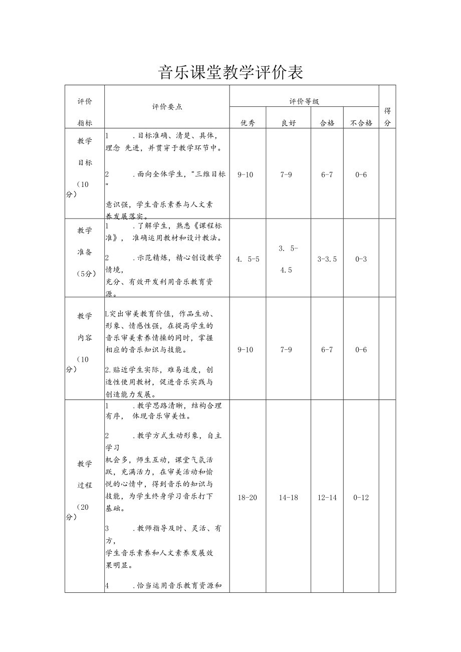 音乐课堂教学评价表.docx_第1页