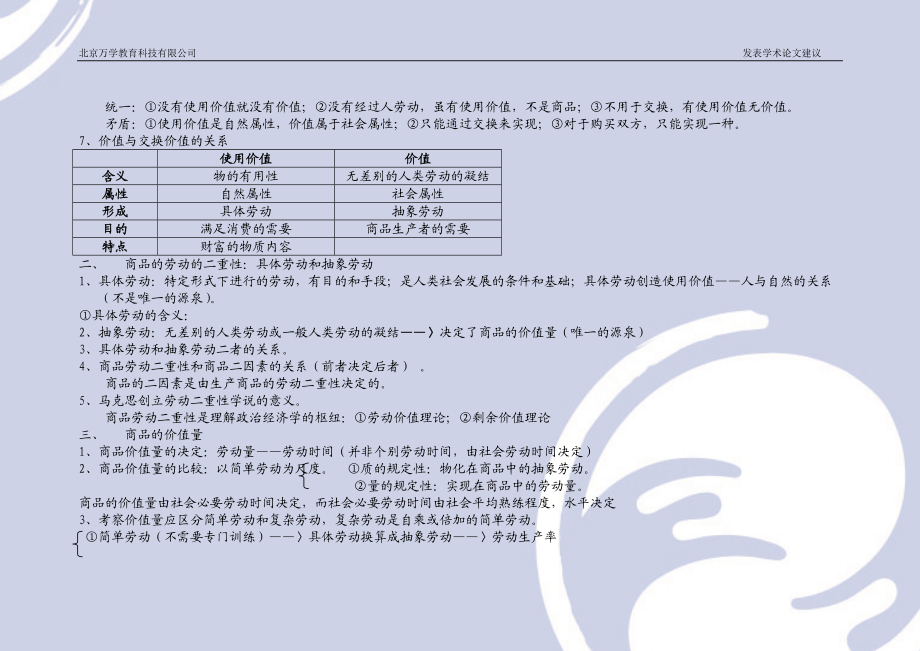 政治经济学课堂笔记.docx_第3页