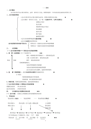 XXXX年会计基础讲义重点(精修版).docx