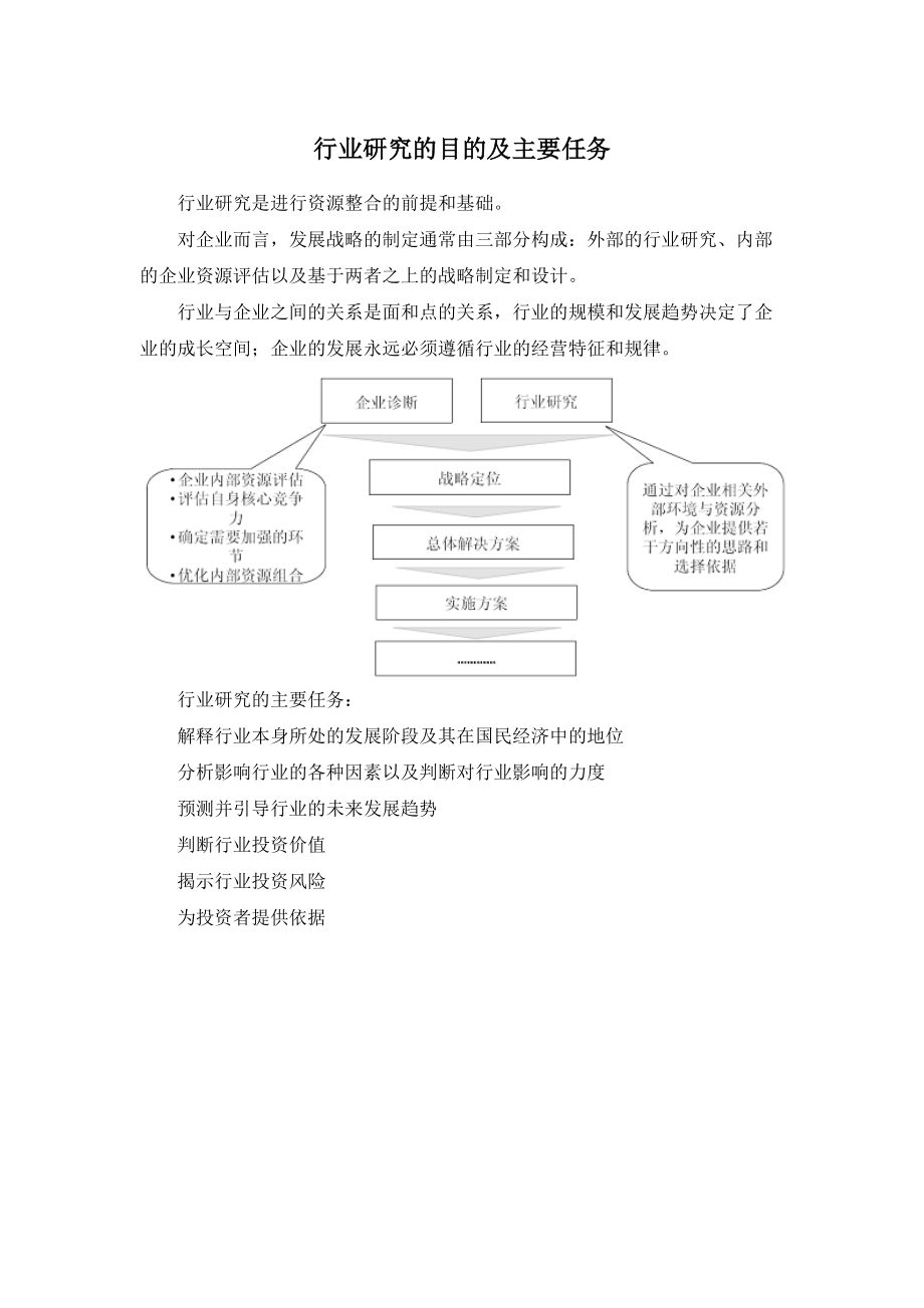 发泡材料市场监测及投资机遇研究报告.docx_第3页