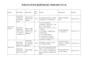 英德市2022年度市场监管领域各部门双随机抽查工作计划.docx