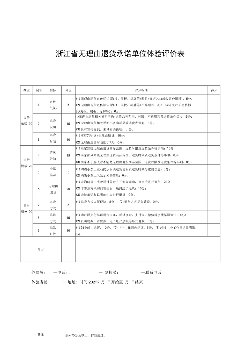 浙江省无理由退货承诺单位体验评价表.docx_第1页