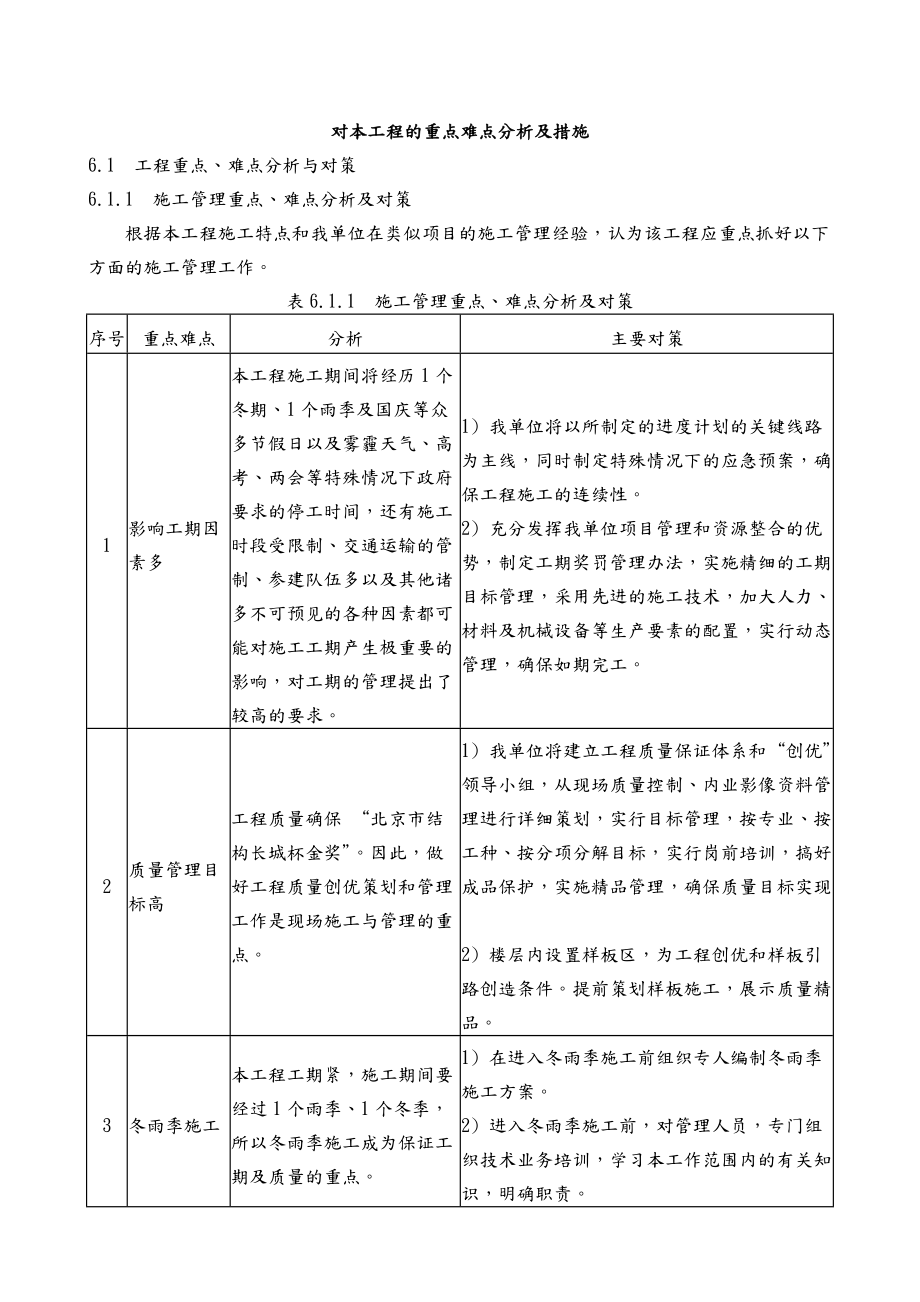 对本工程的重点难点分析及措施.doc_第1页