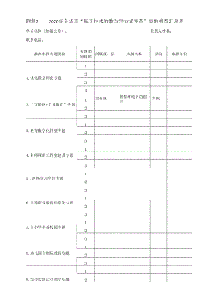 智慧教育典型案例：智慧环境下的创客实践 ——以科大智学、慧课堂在创客教学中的应用为例.docx