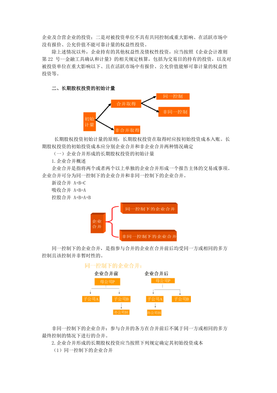 新会计准则第2号——长期股权投资.docx_第2页