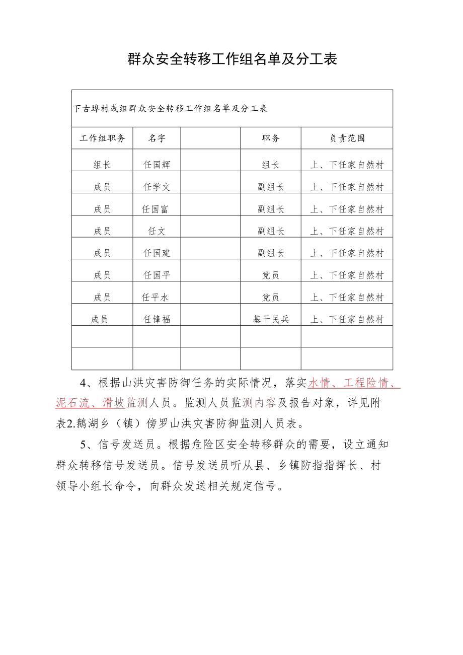 鹅湖镇下古埠村山洪灾害防御预案.docx_第2页