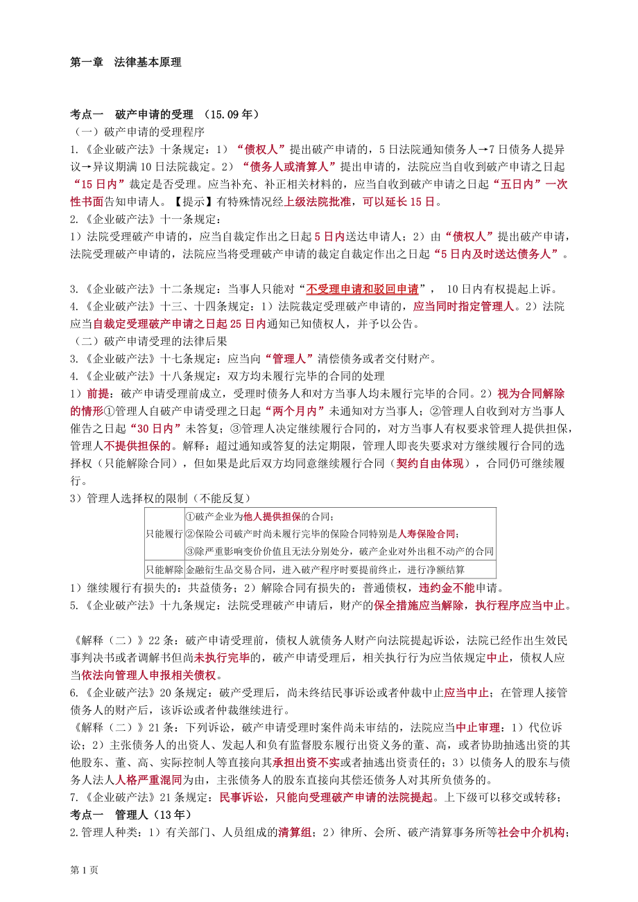 年CPA_经济法知识点.docx_第1页