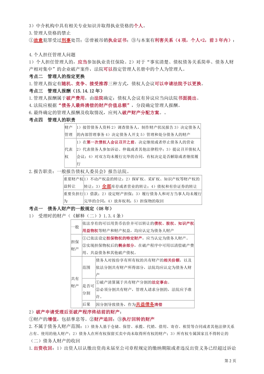 年CPA_经济法知识点.docx_第2页