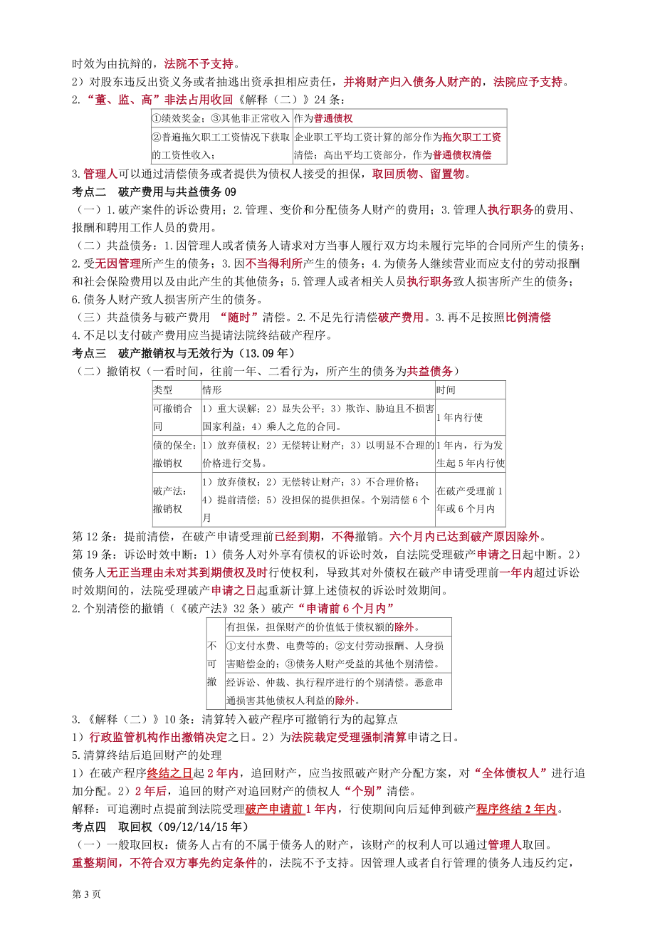 年CPA_经济法知识点.docx_第3页