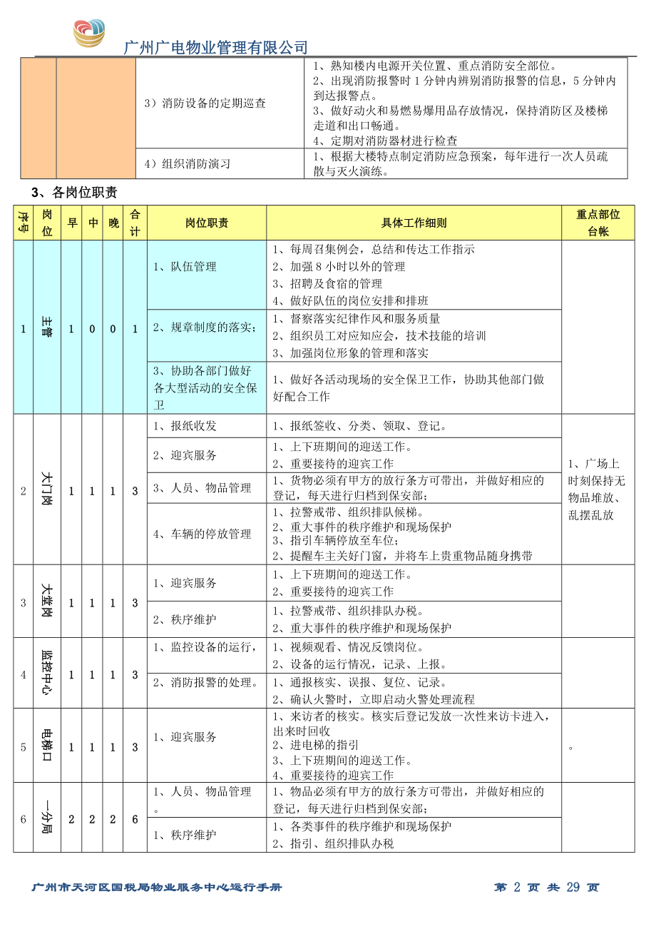 广东省国税局保安部运行手册.docx_第2页