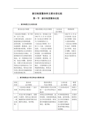 新旧会计制度的整体内容比较.docx