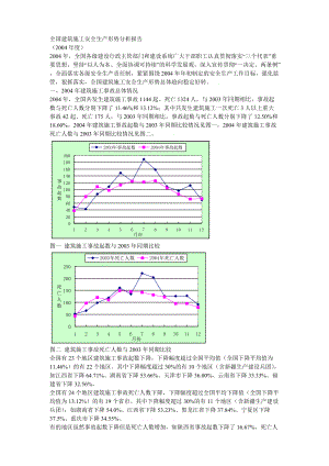 全国建筑施工安全生产形势分析报告.doc