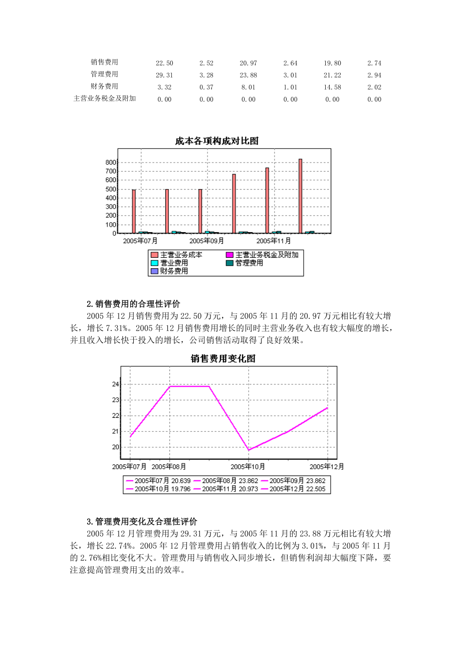 新希望财务分析.docx_第3页