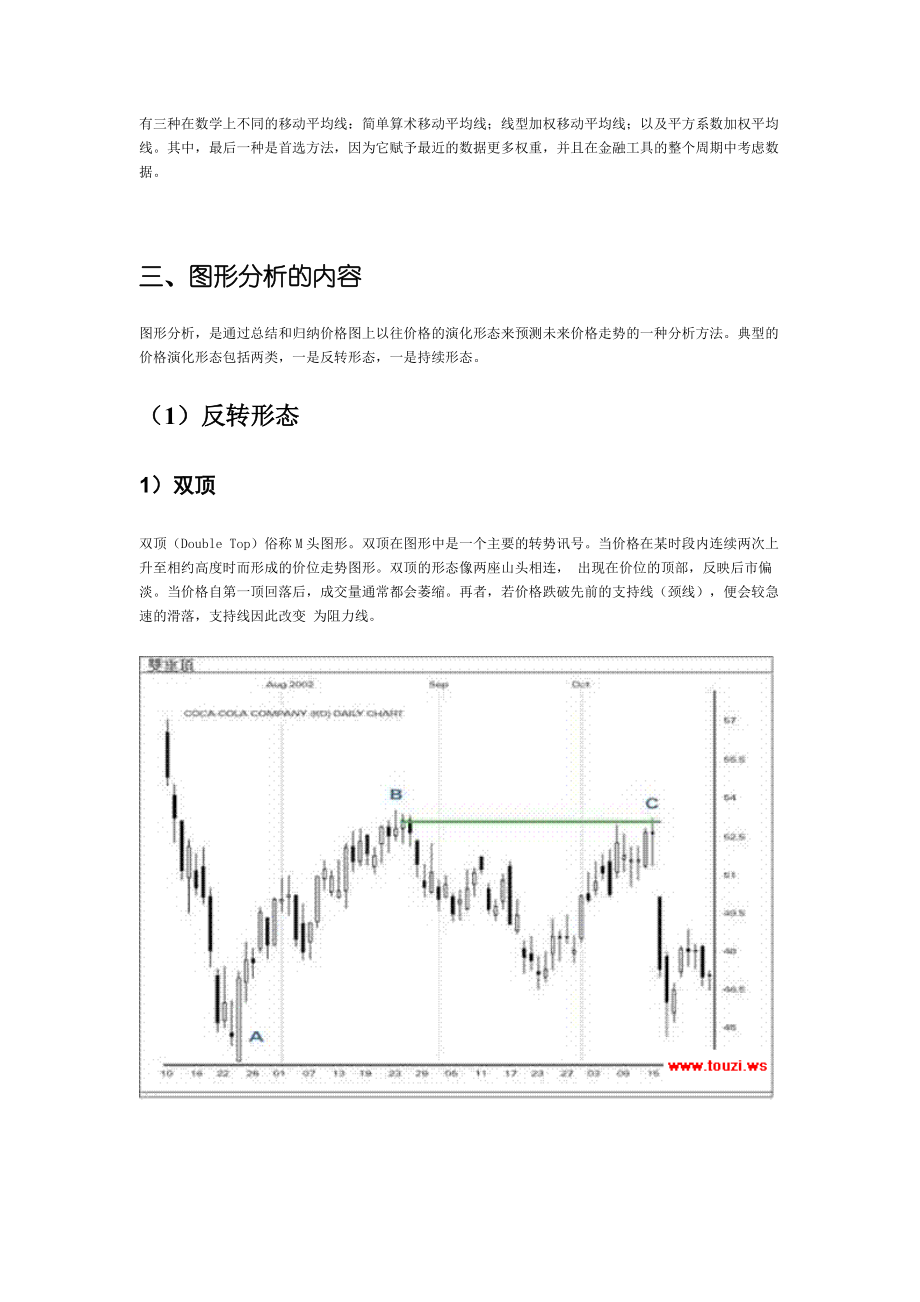 外汇技术面分析.docx_第3页