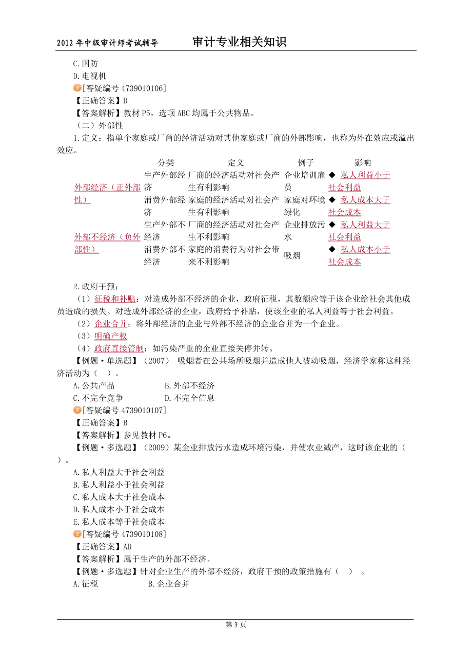 XXXX年审计师审计专业相关知识第一部分.docx_第3页