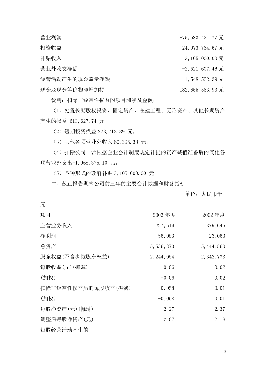 某某公司财务报表分析(doc 28).docx_第3页