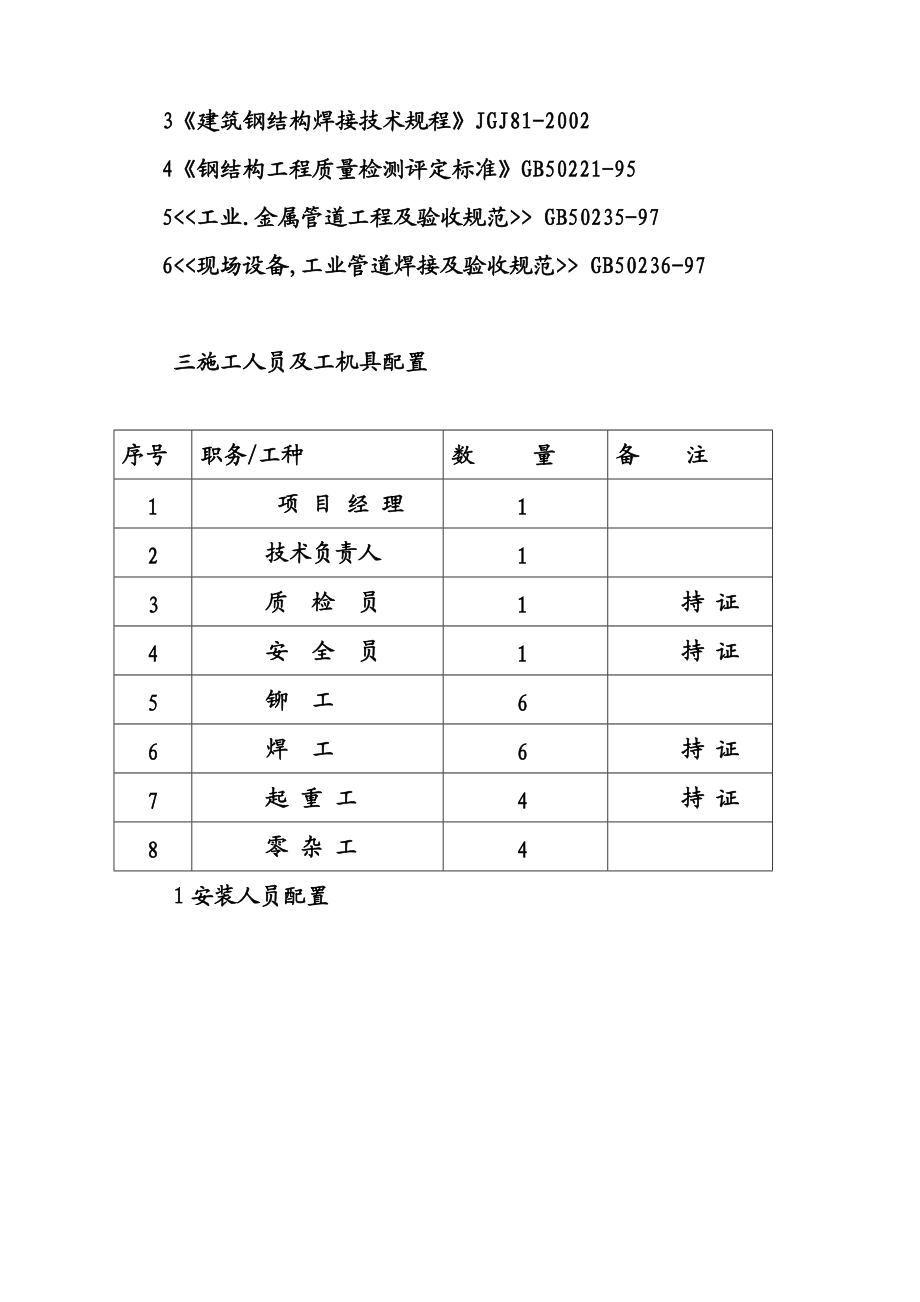 塔架工艺管道施工综合方案.doc_第3页