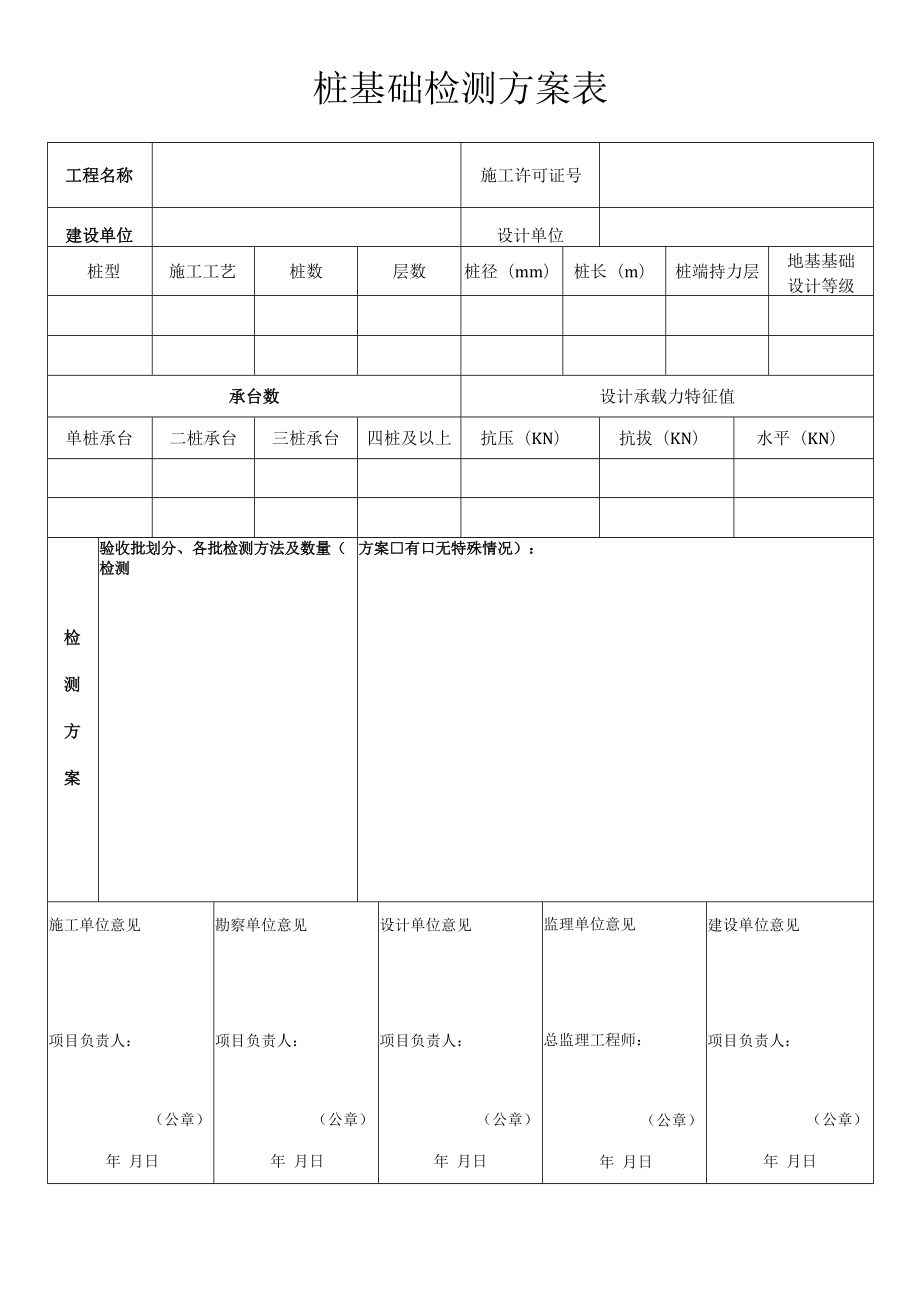 桩基及复合地基检测点确认表.docx_第1页