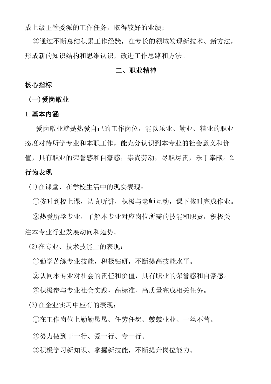 职业素养指标内涵及主要表现(举例)一、职业行为.docx_第2页