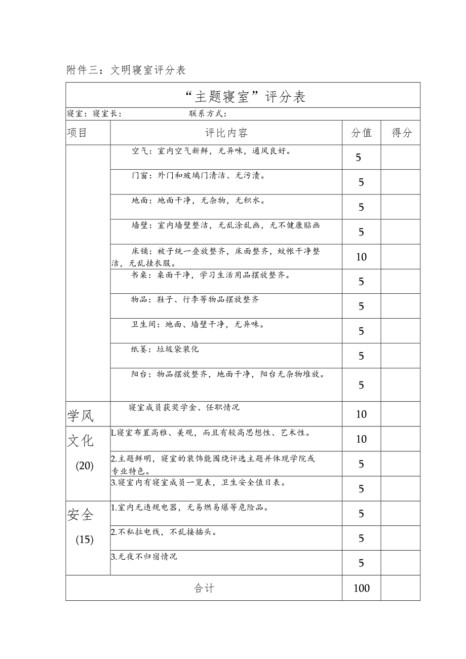 附件三：文明寝室评分表.docx_第1页