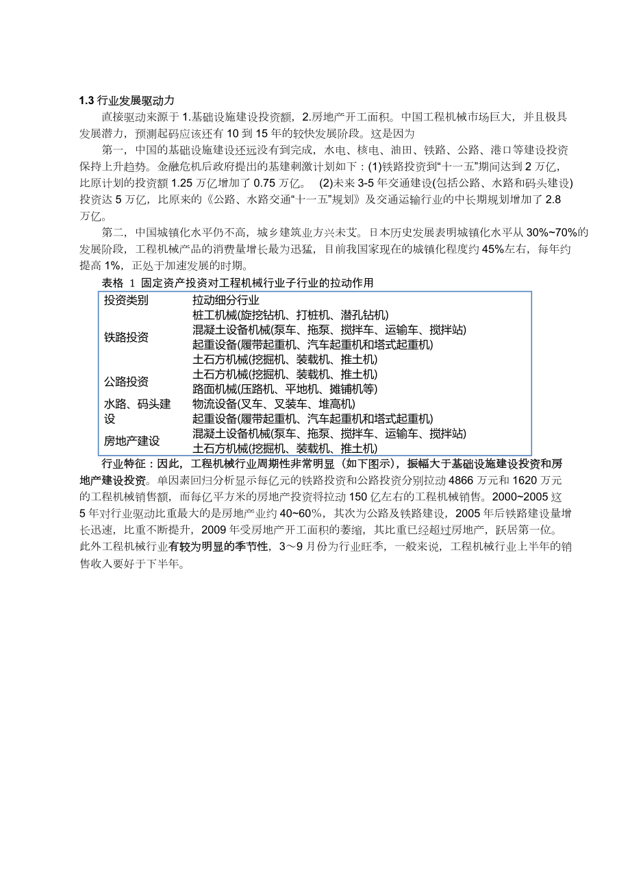 工程机械市场(2009财务分析).docx_第3页