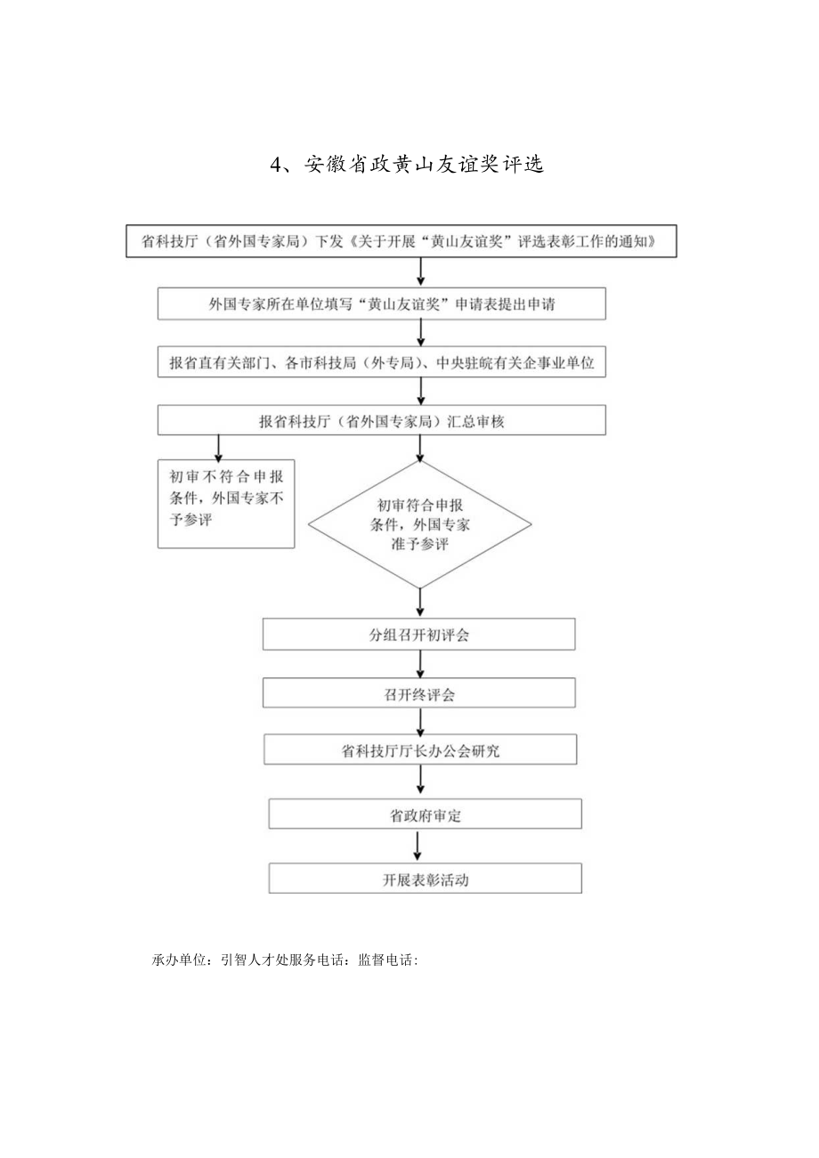 行政奖励类流程图安徽省科学技术奖初审.docx_第3页