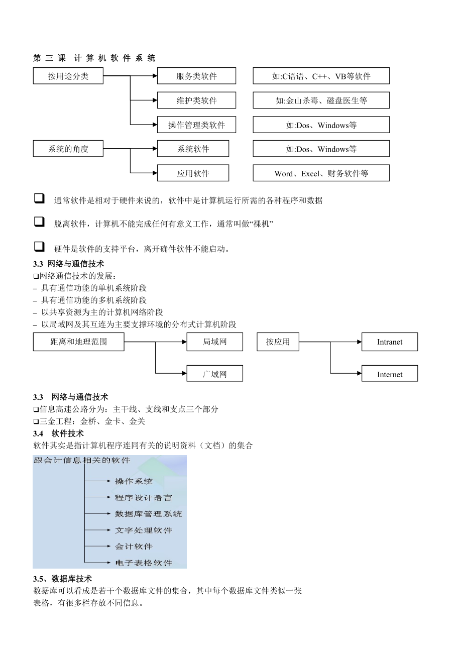 会计电算化敏学教育课件整理(word版).docx_第3页