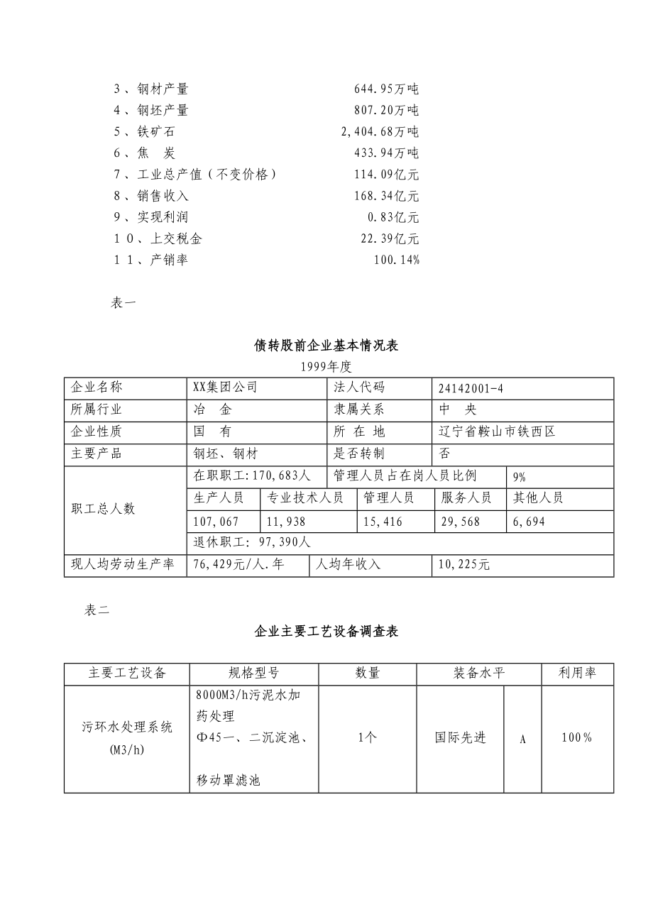 某公司独立财务顾问报告书.docx_第3页