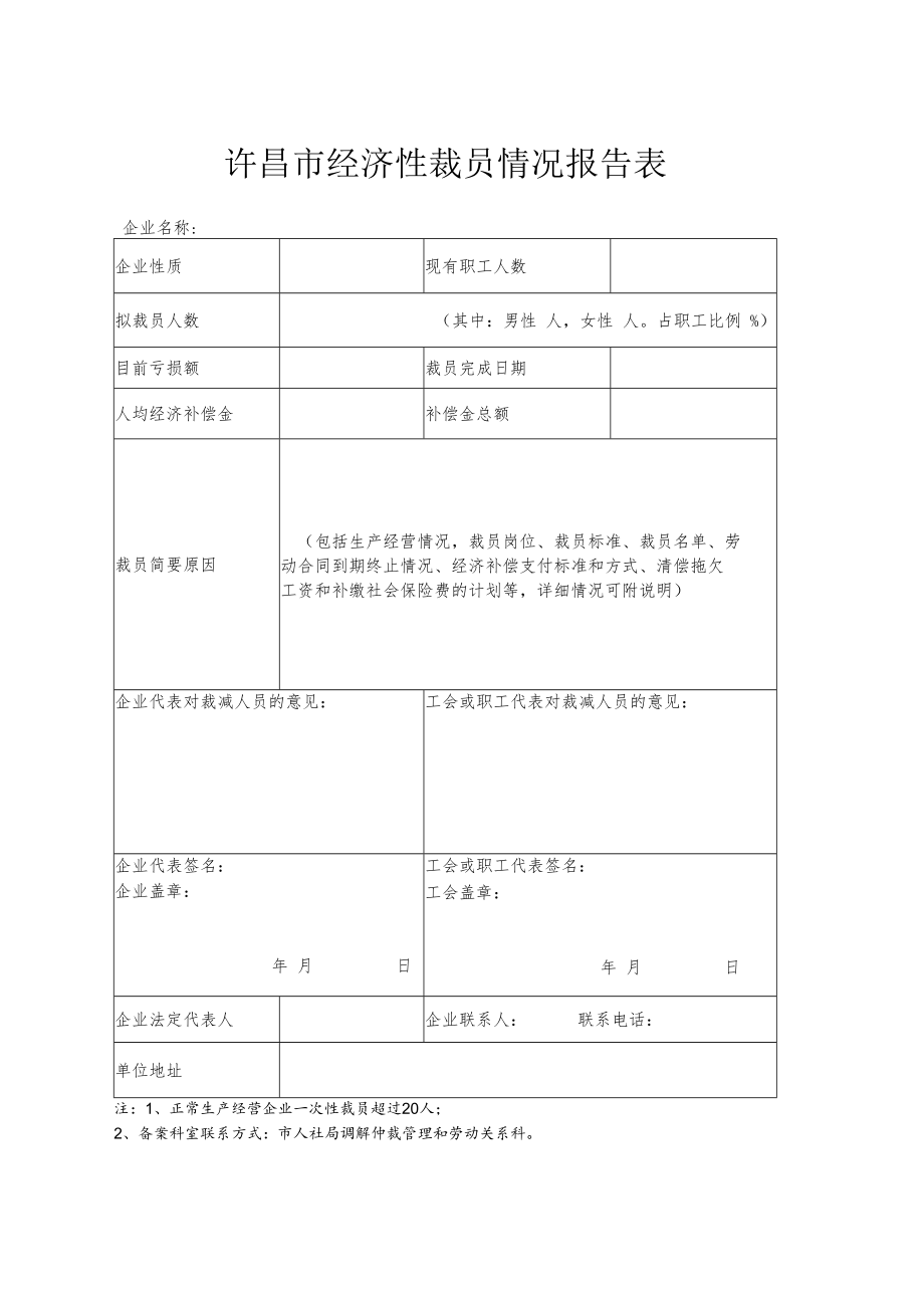 许昌市经济性裁员情况报告表.docx_第1页