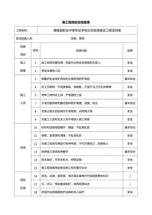 施工现场安全检查表.doc