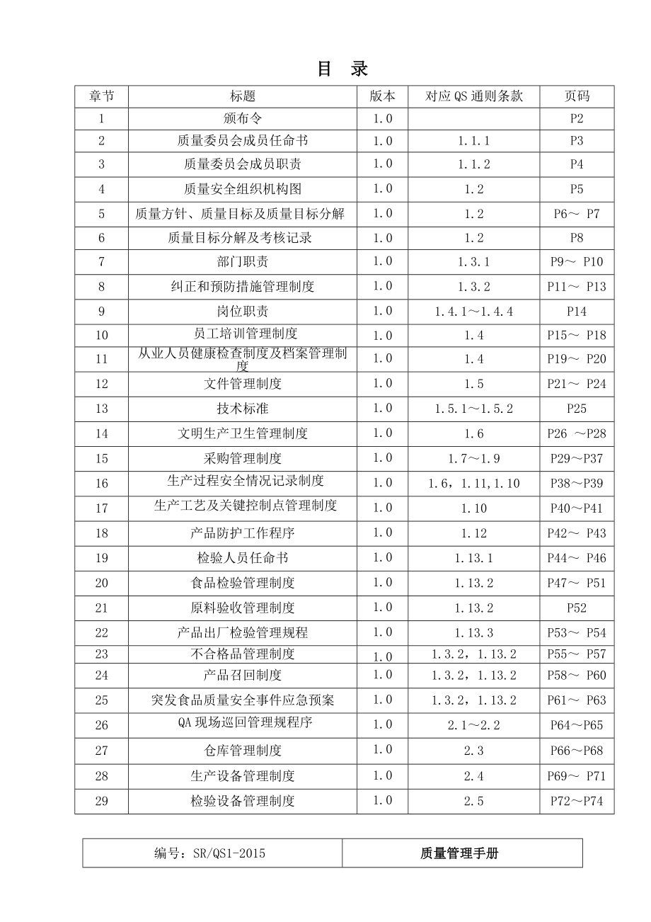 食品质量安全管理手册.doc_第2页