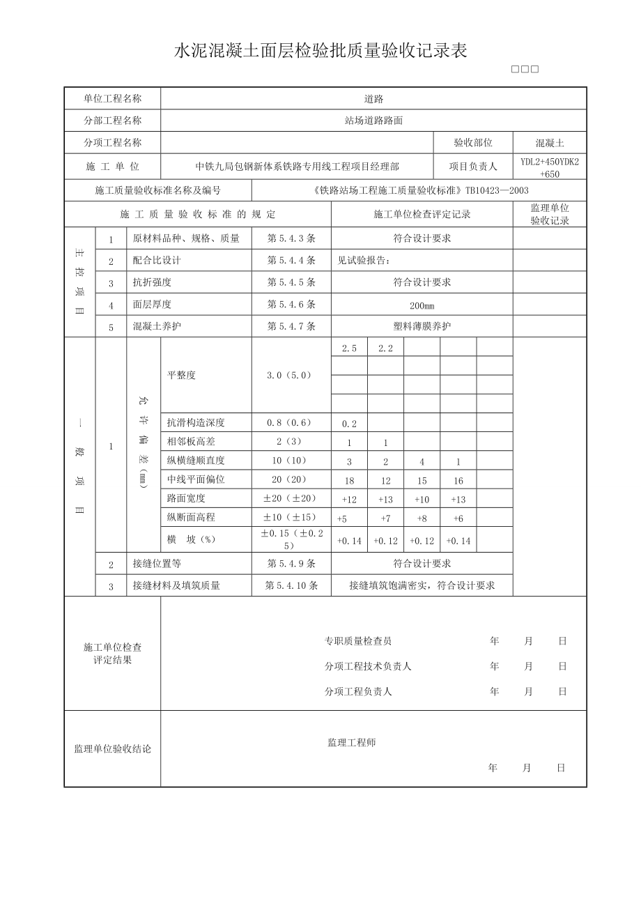 水泥混凝土路面检验批.doc_第1页