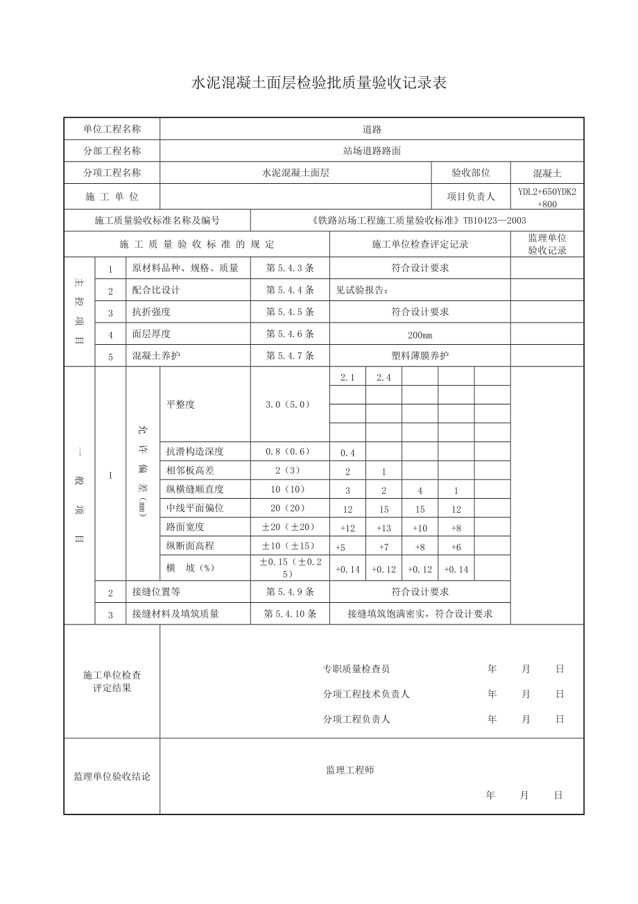 水泥混凝土路面检验批.doc_第2页