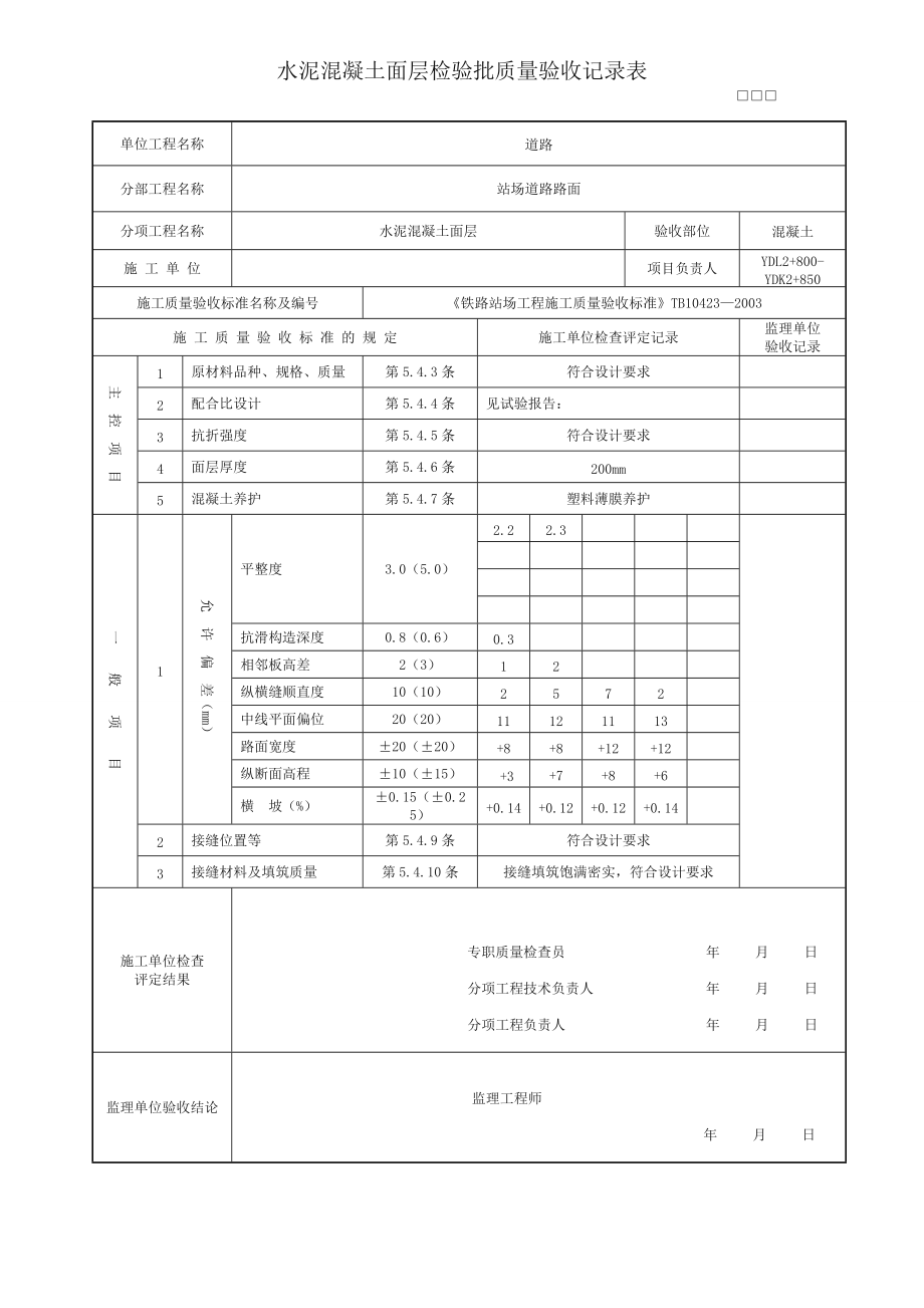 水泥混凝土路面检验批.doc_第3页