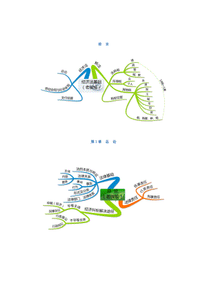 X年经济法基础-预习班笔记.docx